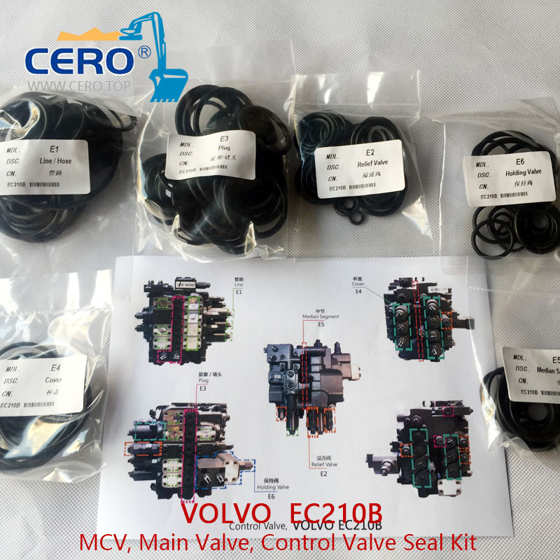 Volvo EC210B EC210BLC Main Control Valve Seal Kit HYEST UX28-86 MCV VOE14532821