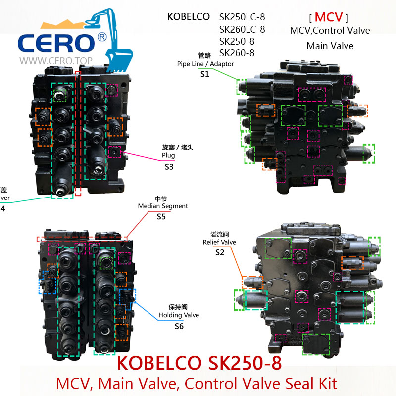 Kobelco SK200-8 Control Valve Seal Kit SK200LC-8 Main Valve LC30V00036F3 KMX15YD