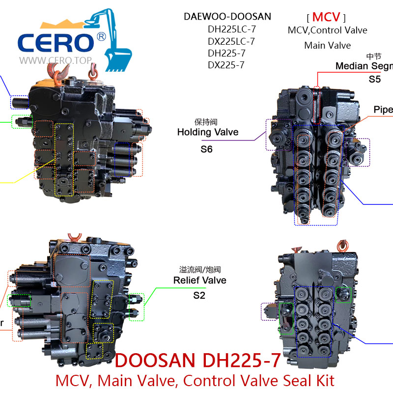 Doosan DH225-7 Control Valve Seal Kit Daewoo DH225LC-7 Main Valve