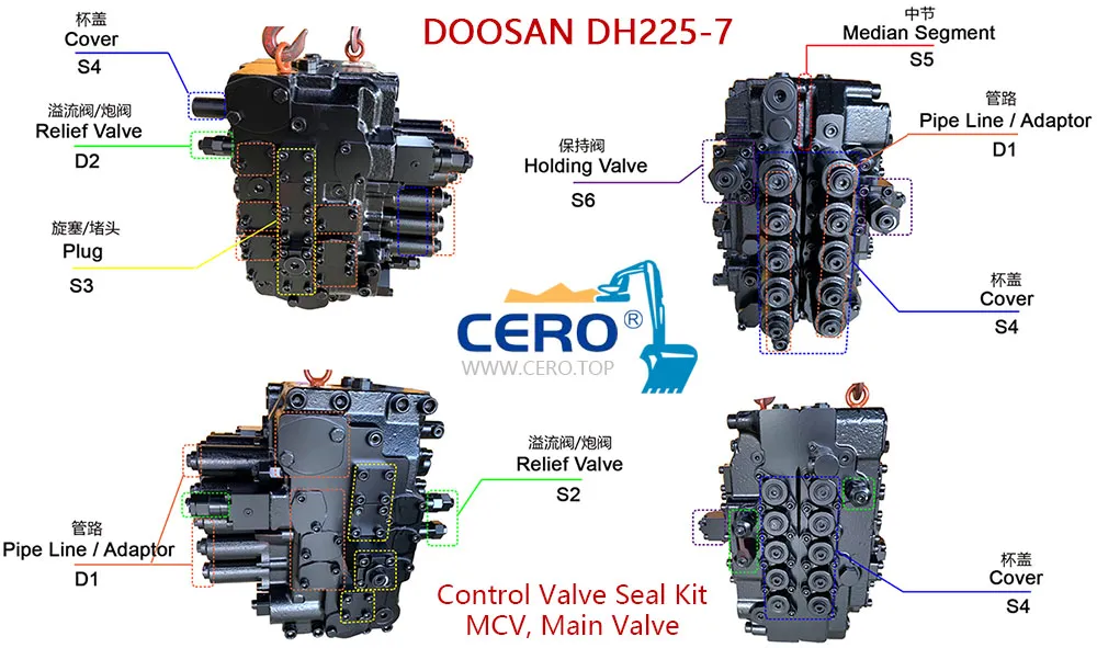 Doosan DH225-7 Control Valve Seal Kit Daewoo DH225LC-7 Main Valve