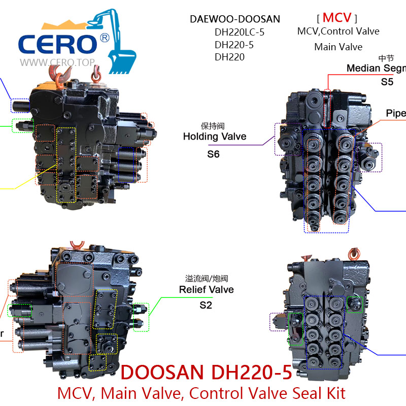 Doosan DH220-5 Control Valve Seal Kit Daewoo DH220LC-5 Main Valve