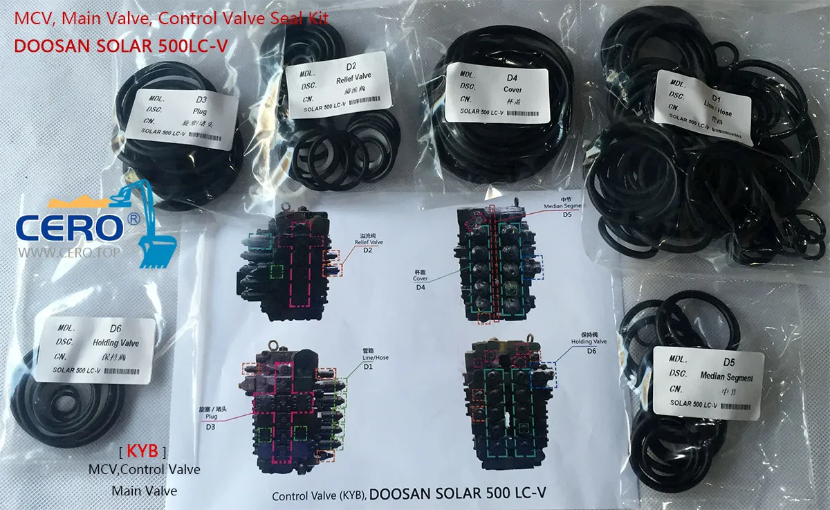 Doosan Solar 500LC-V Control Valve Seal Kit Daewoo DH500 Main Valve