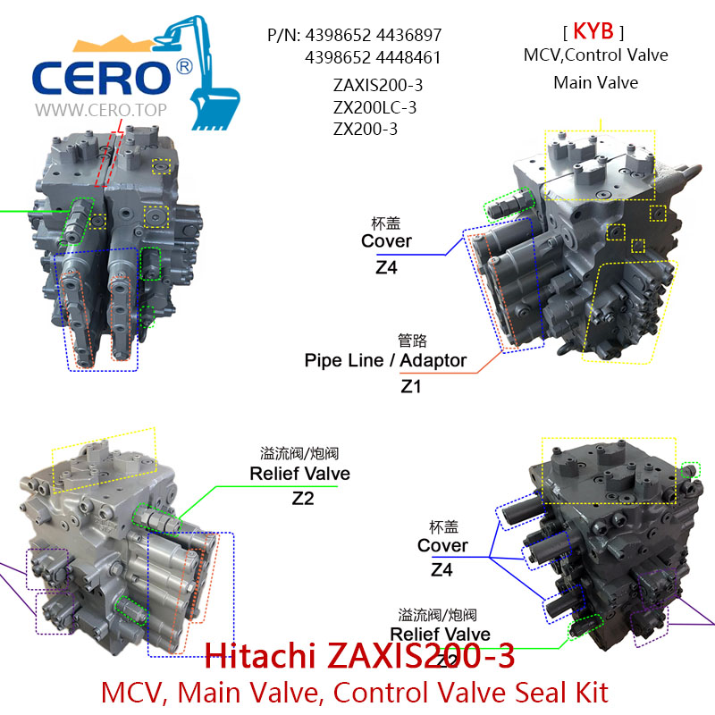 Hitachi ZX200-3 Afdichtingsset regelklep ZAXIS200-3 Hoofdregelklep