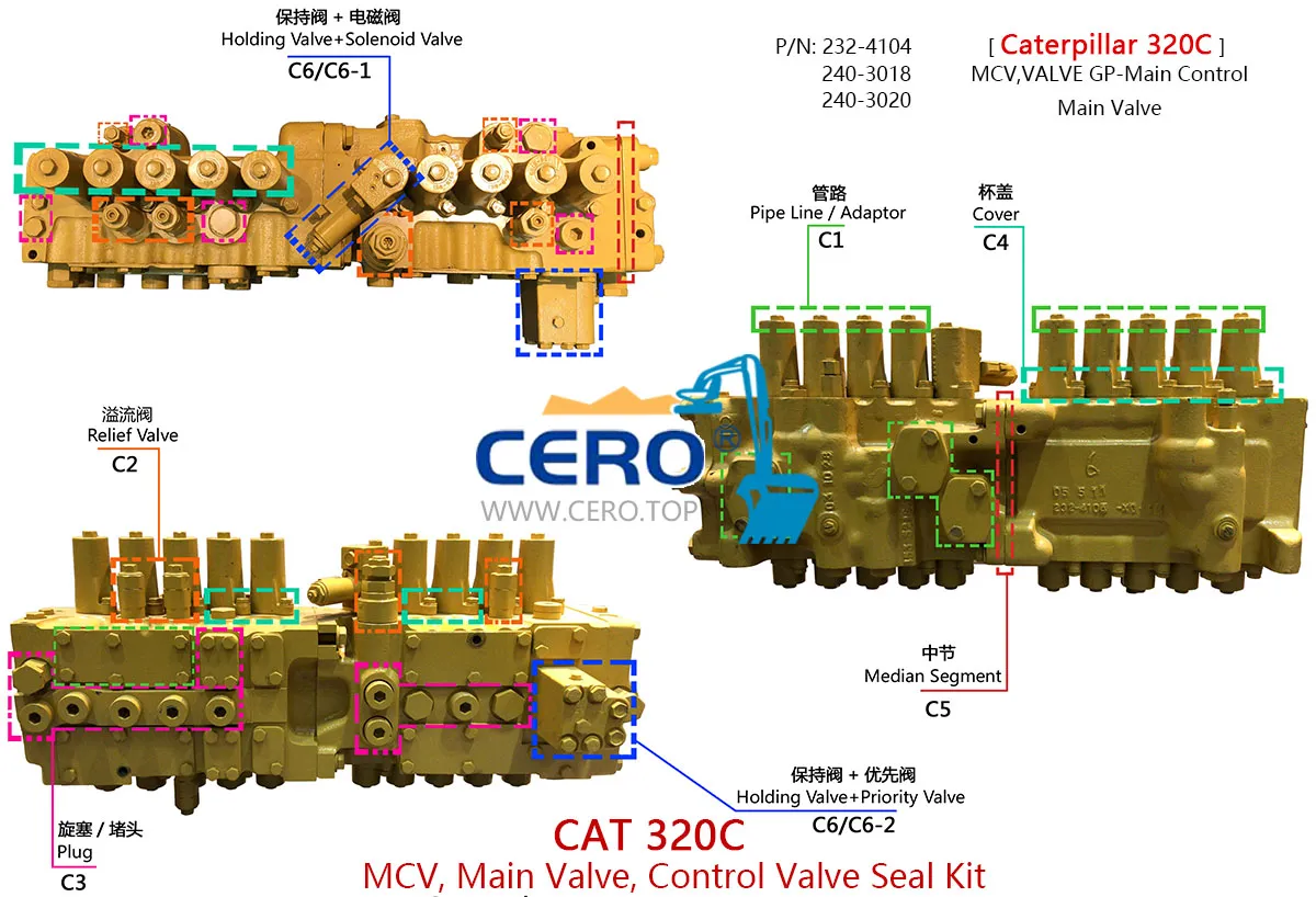 CAT 320C Valve Gp Main Control Valve Caterpillar 320C 232-4104 240-3018 240-3020