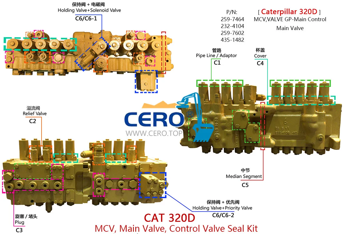 CAT 320D Valve Gp Main Control Valve Seal Kit Caterpillar 320DL 259-7464 232-4104 259-7602 435-1482