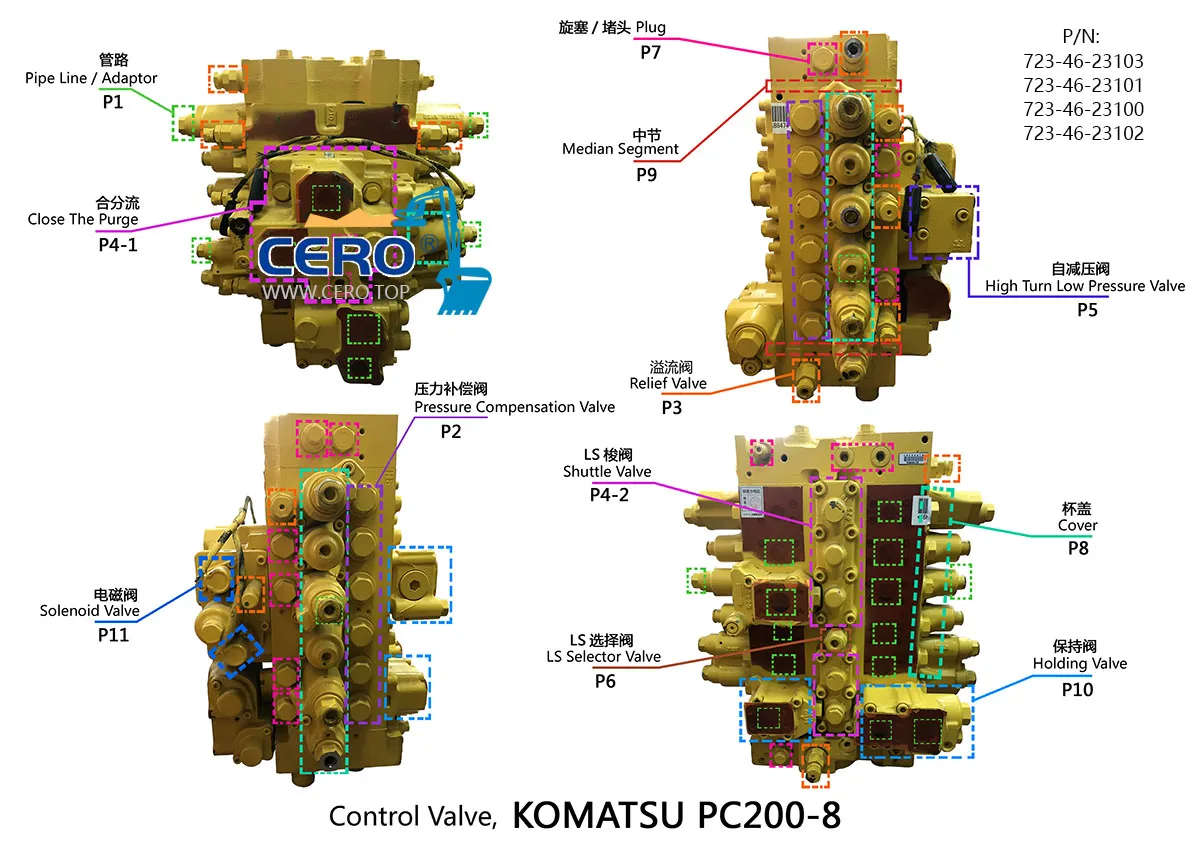 Komatsu PC200-8 Main Control Valve Seal Kit SPGO Kit 723-46-23103 723-46-23101 723-46-23100 723-46-23102