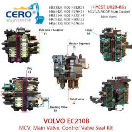 Kit de joint de soupape de commande principale HYEST UX28-86 MCV VOE14576336 Volvo EC210B EC210BLC