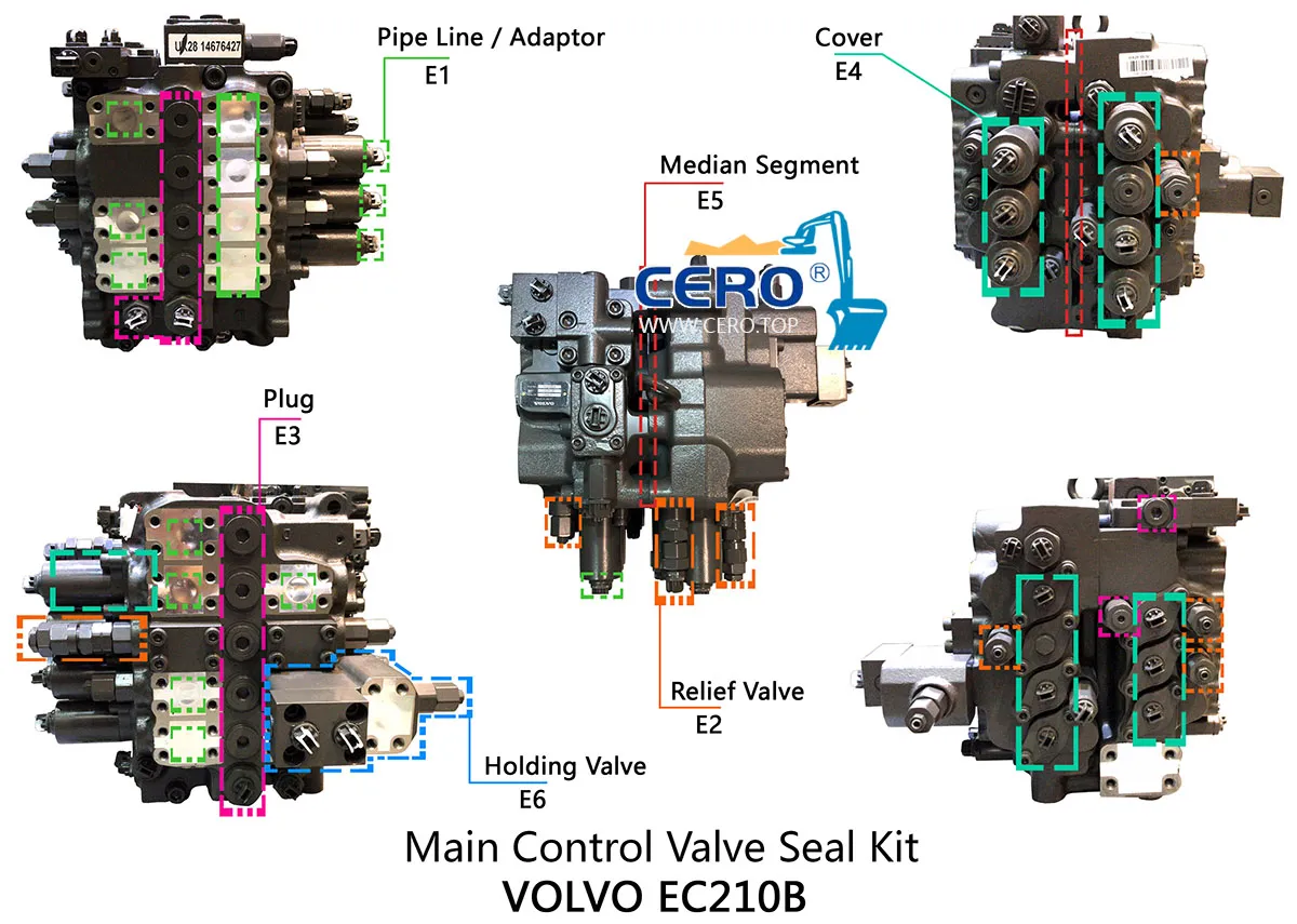 HYEST UX28-86 MCV 14576336 VOE14576336 Main Control Valve Seal Kit Volvo EC210B EC210BLC 14532821 14676421 14512144 14505323