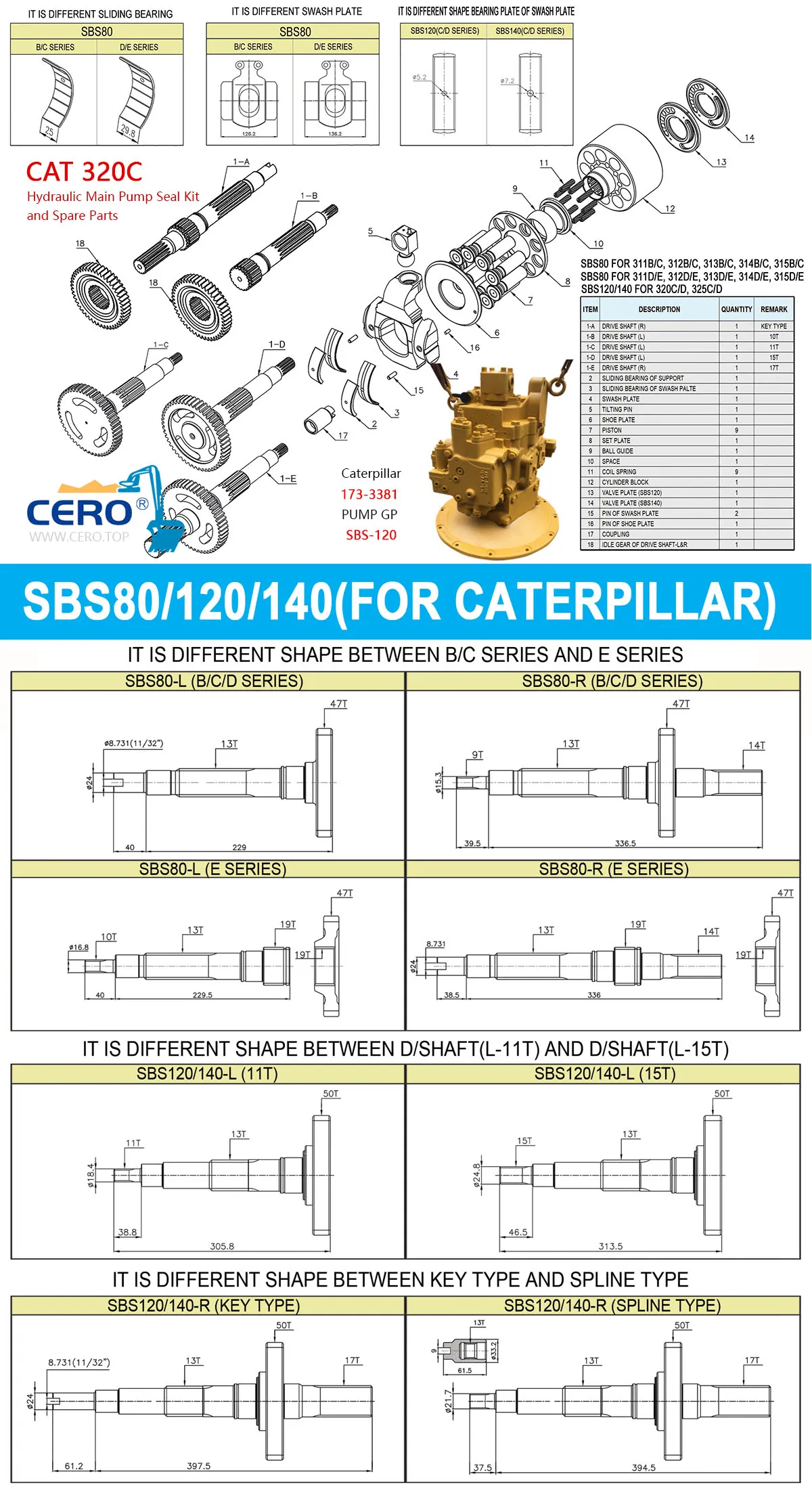 Caterpillar CAT 320C Hydraulic Main Pump Seal Kit 173-3381 Main Pump Gp SBS120 SBS-120 E320C 1733381 SBS80 SBS140
