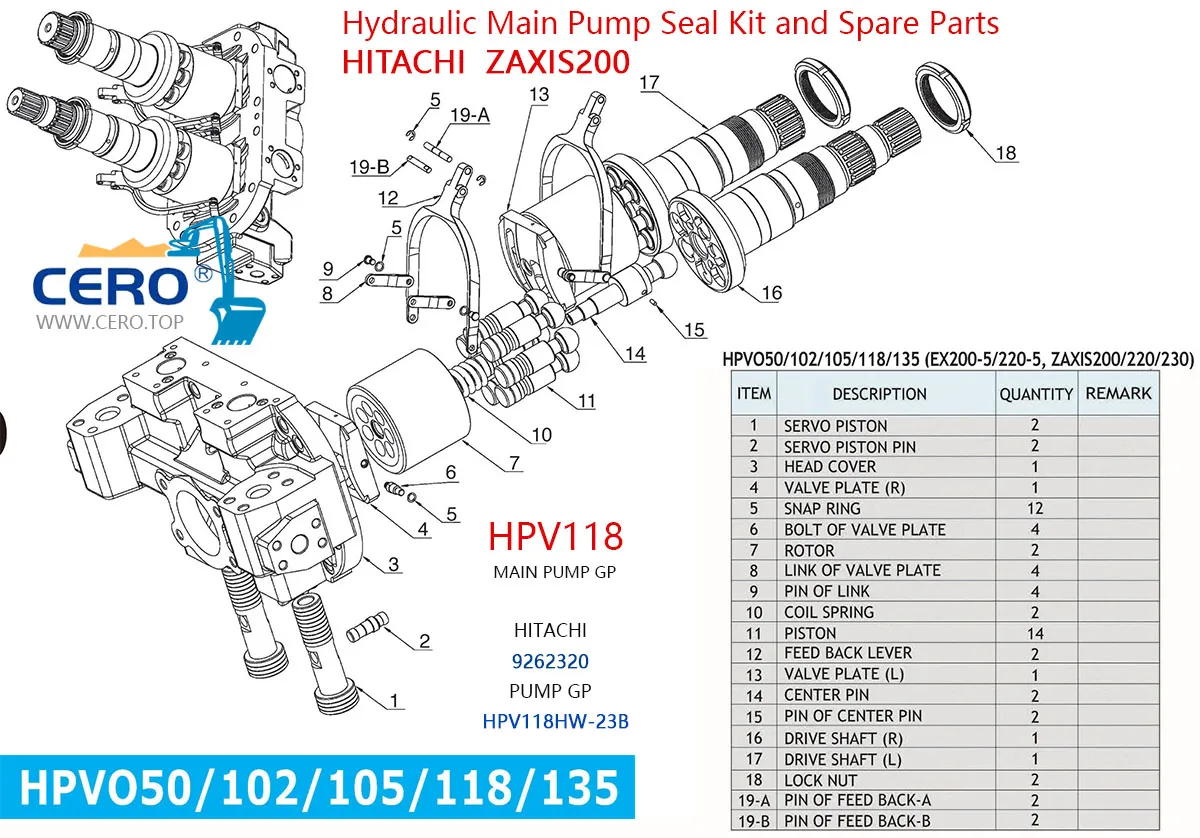 Hitachi Zaxis200 Hydraulic Main Pump Seal Kit zx200 HPV118 HPV118HW-23B 9262319 YB60000545 9262320 YB60000335 4723104 ZX200-3 ZX250-3 ZX240-3