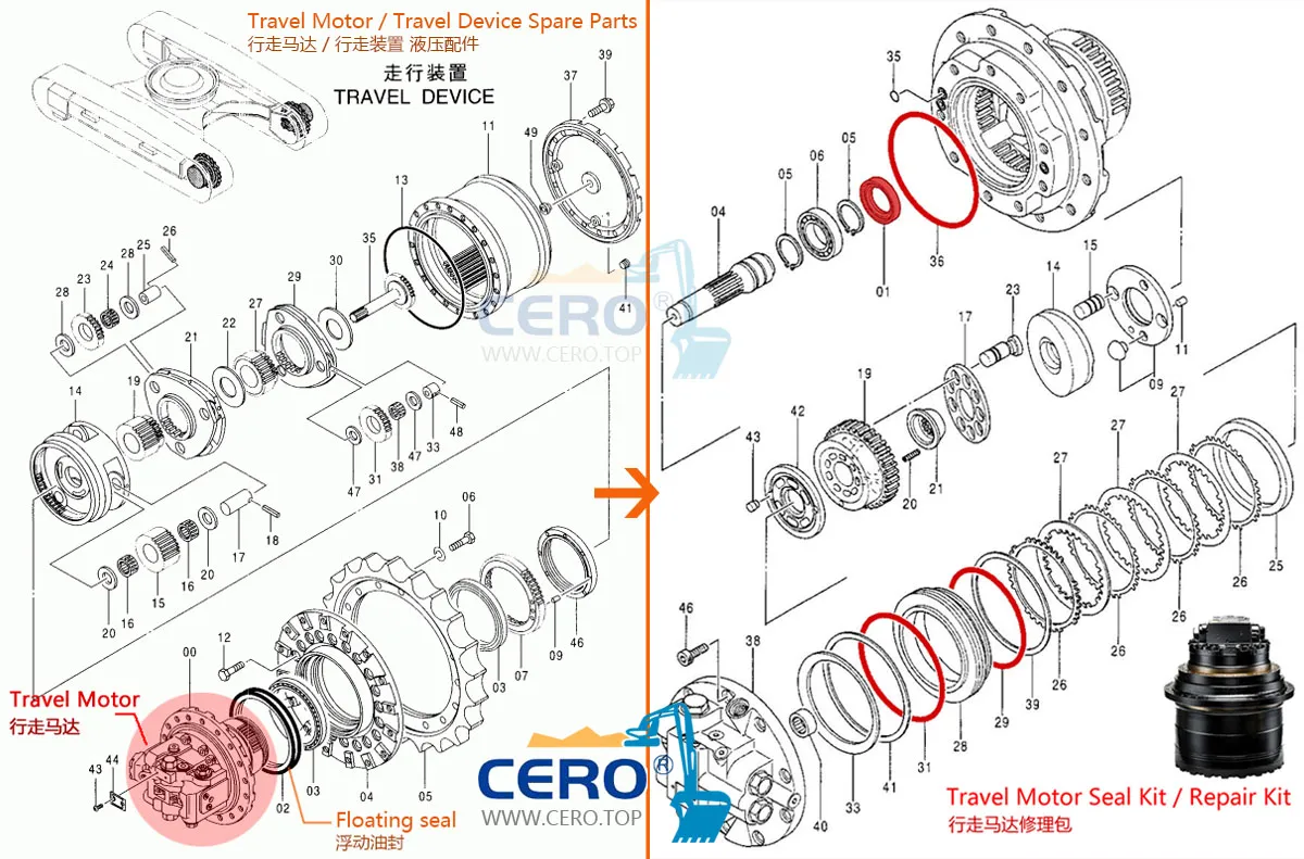 Hitachi Zaxis200-3 Travel Motor Seal Kit ZX200-3 Travel Device ZX200 Hitachi Final Drive 9131678 9195447 9233692