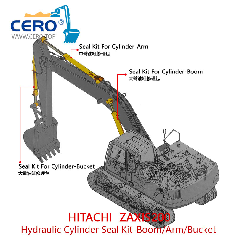 Комплект уплотнений цилиндров стрелы ZAXIS200 4448398 HITACHI ZX200