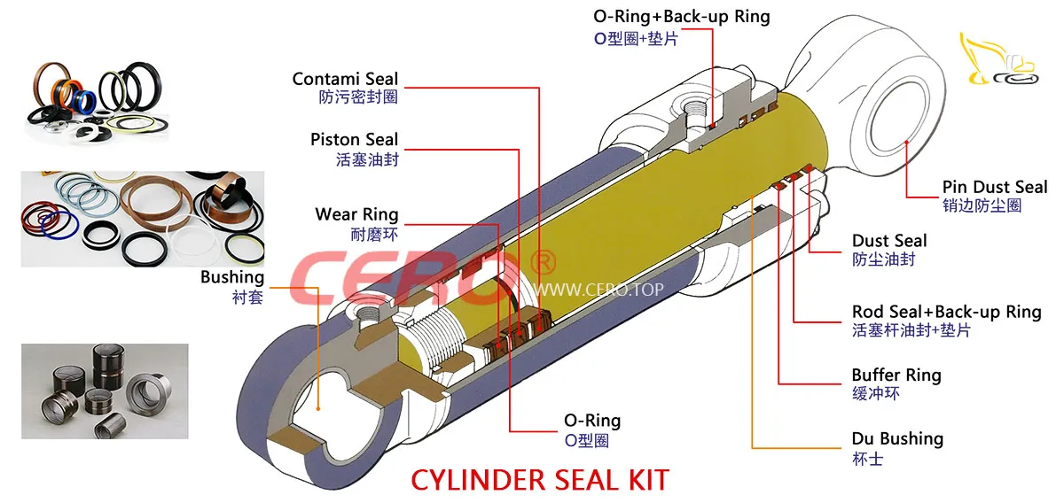 PC200-7 Arm Cylinder Seal Kit 707-99-57160 707-99-47790 KOMATSU PC200LC-7 PC210LC-7 PC210-7 707-01-XA311