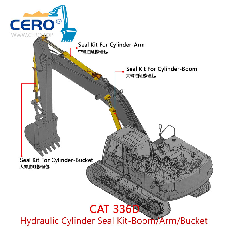 CAT 336D Bucket Cylinder Seal Kit 259-0751 225-4625 191-5619 250-2475 259-0743 194-8235 CAT 336DL