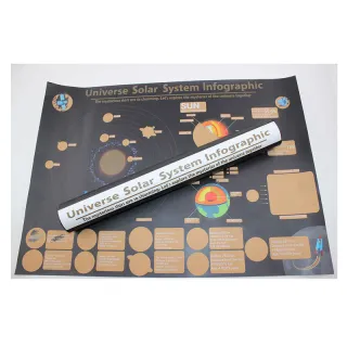 Scratch off Poster-Universe Solar System Infographic