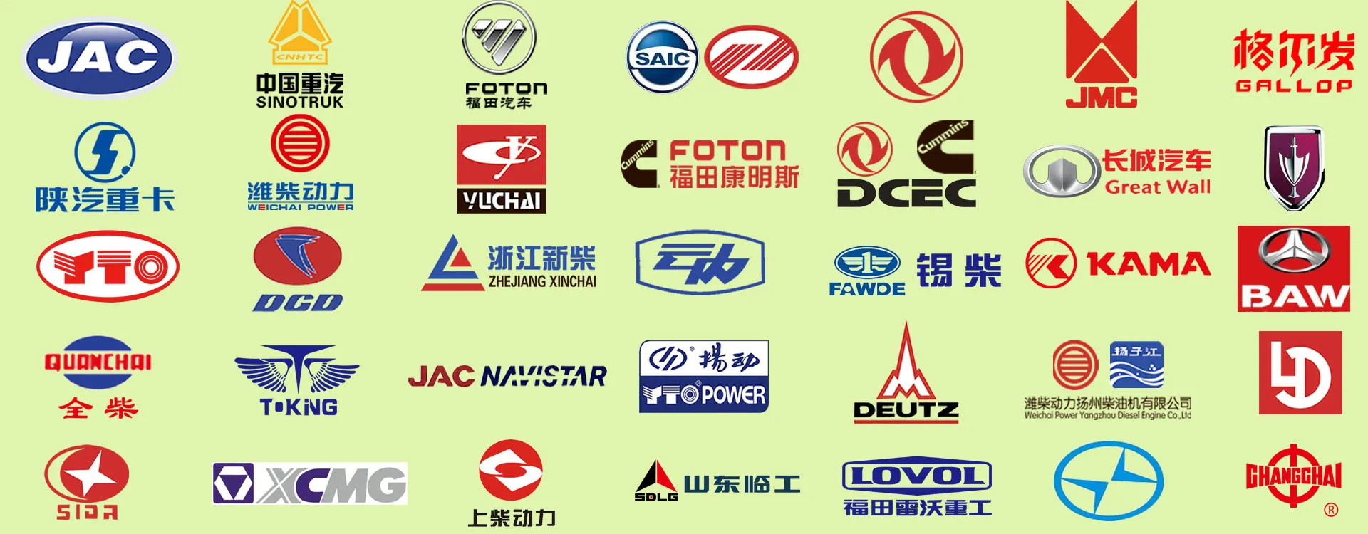 China made truck spare parts