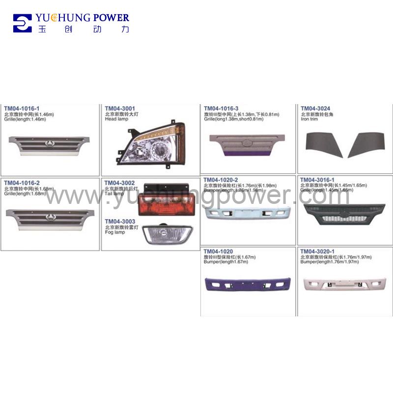 BAW TRUCK SPARE PARTS