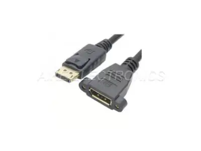 Do You Understand HDMI Connectors?