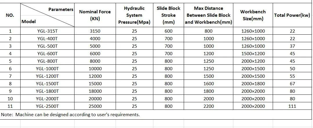 straightening machine chart.jpg