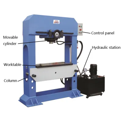 HP-M series mobile cylinder hydraulic press