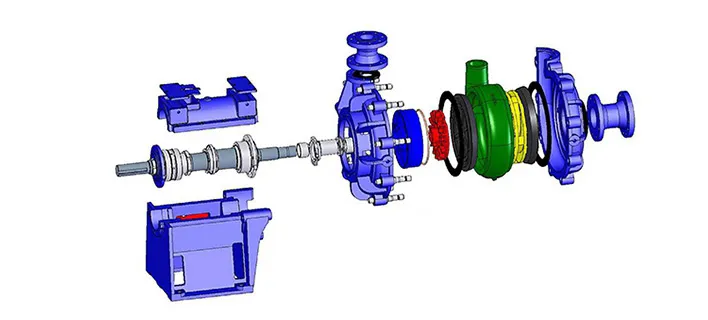 Selection and Design of Slurry Pump