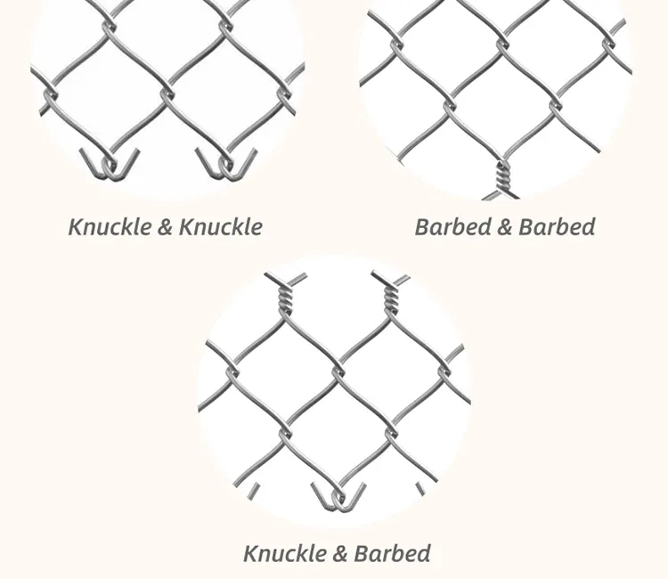 Chain link fence specification