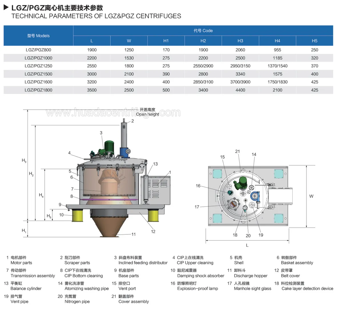 PGZ Vertical Bottom Discharge Scraper Centrifuges in production.jpg