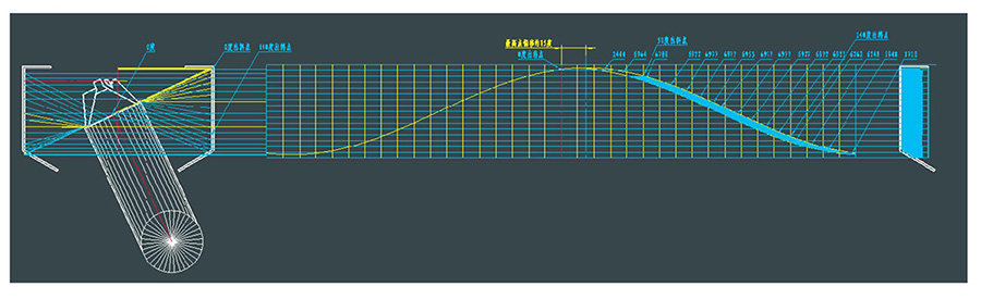 Process Centrifuges Selection Guide Types Features Applications