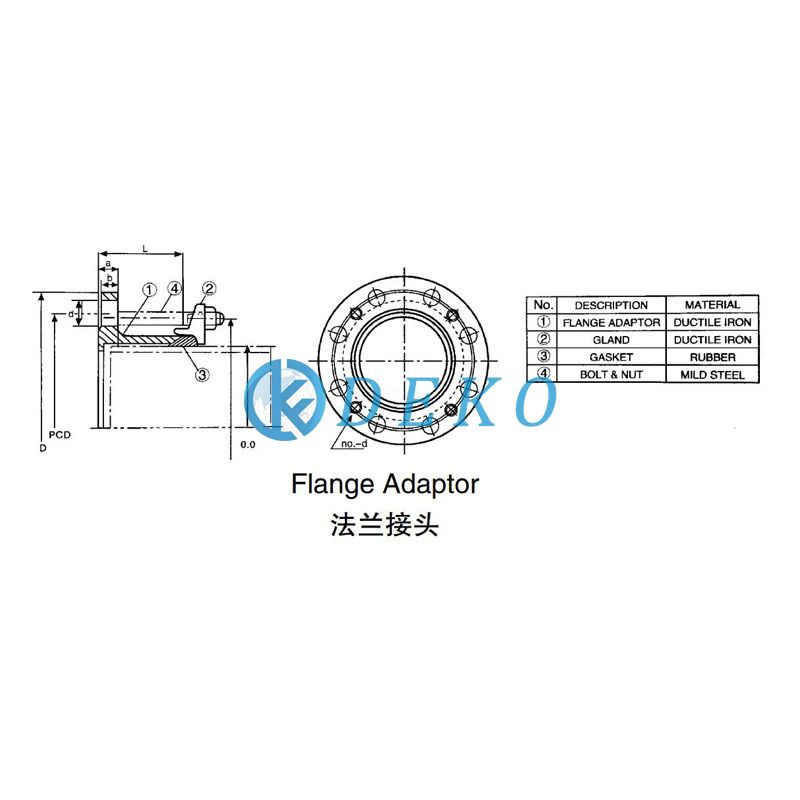 Flange Adaptor