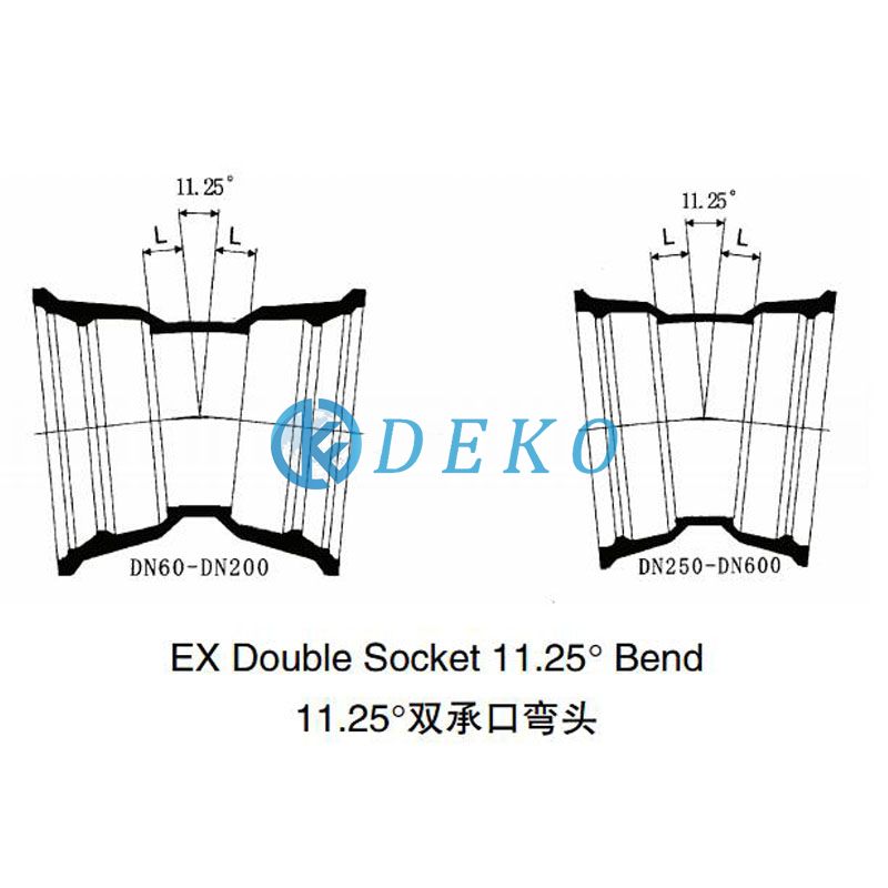 EX Double Socket Bend  11.25°