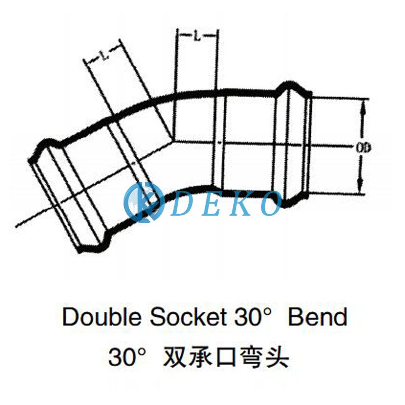 Double Socket Bend 22.5°/30°