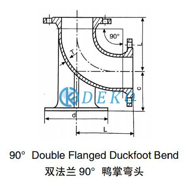 90 ° Διπλή φλάντζα Duckfoot Bend