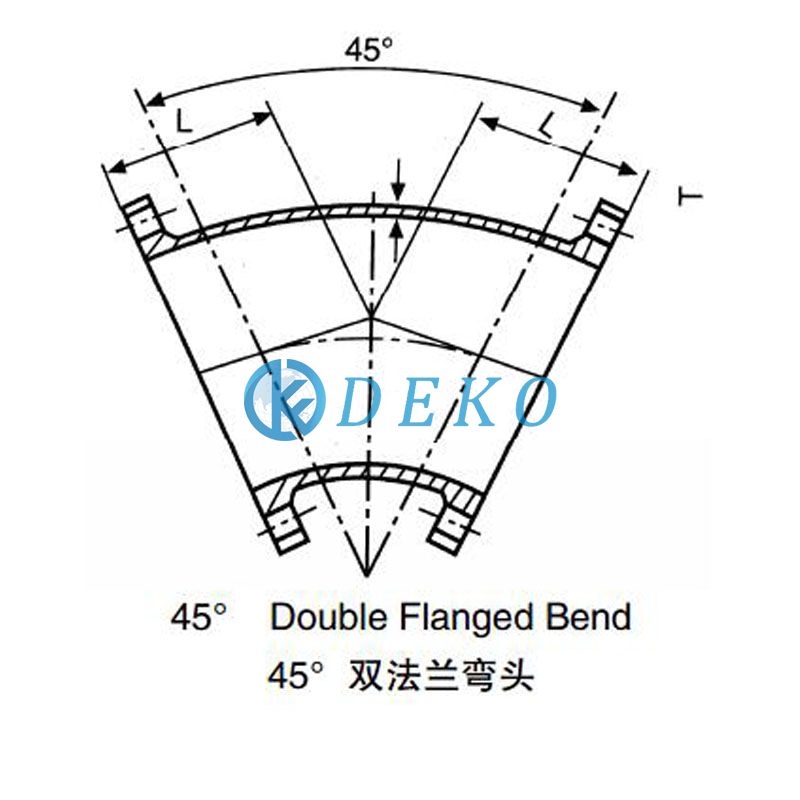 11.25°/22.5°/45°/90° Double Flanged Bend