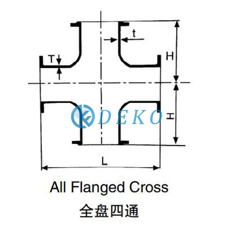 All Flange/Socket Cross
