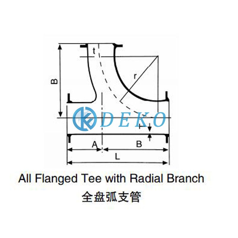 All Flanged Tee with Radial Branch