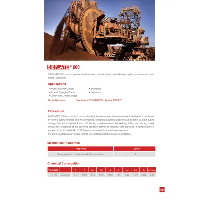 BISPLATE®600 Высокопрочная износостойкая сталь