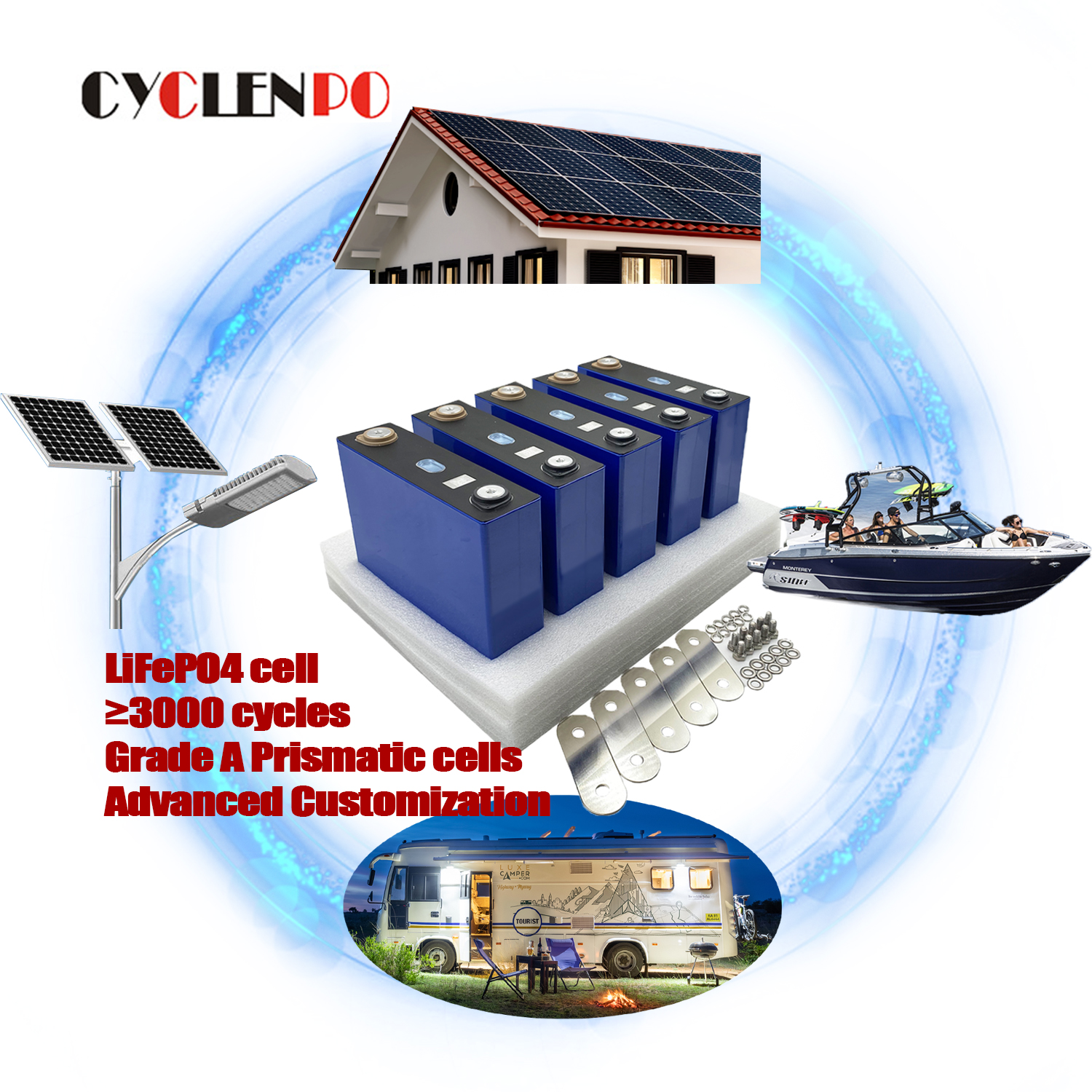 Célula de bateria LifePO4 Grau A 3.2V 100Ah para EVs e sistema solar