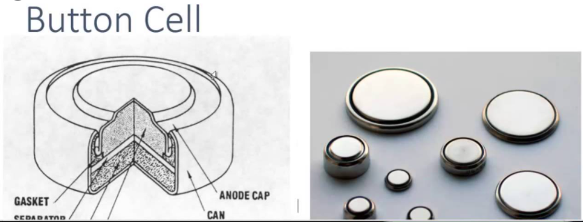 Types of Battery Cells Button Cell