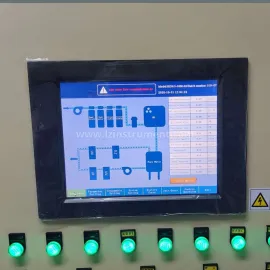 التناضح العكسي المخصص HMI مع وحدة التحكم المنطقية القابلة للبرمجة لواجهة الآلة البشرية PLC