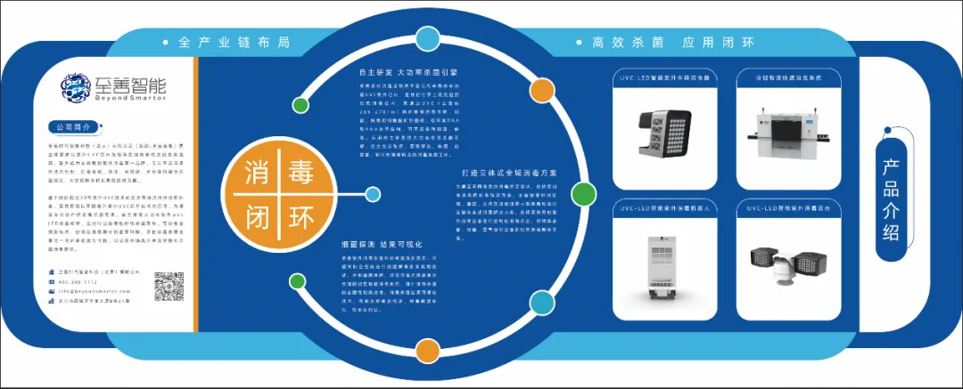 Zhishan Intelligent participated in the Guangzhou International Medical Equipment