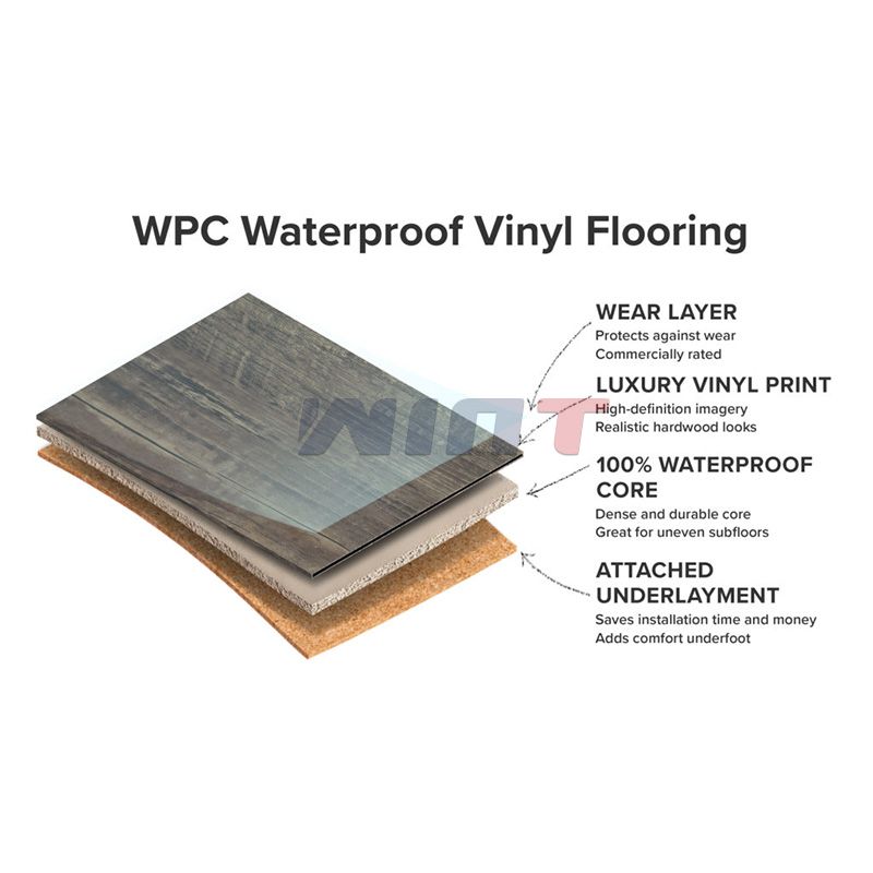 WPC Flooring