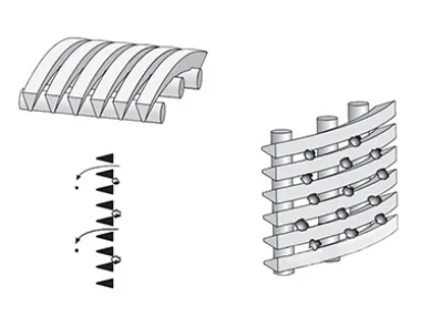 Avantages de Wedge Wire dans le brassage