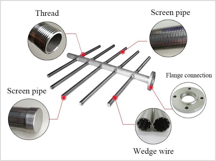 Header and Hub Lateral