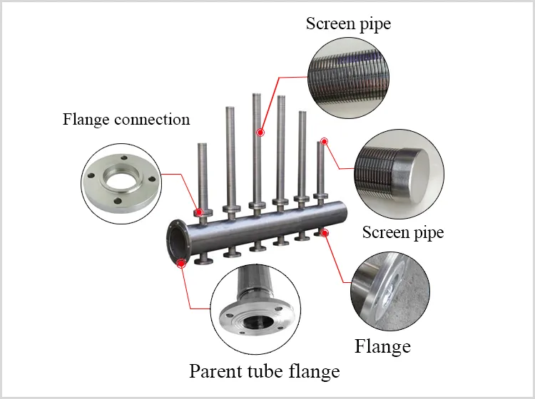 Header and Hub Lateral