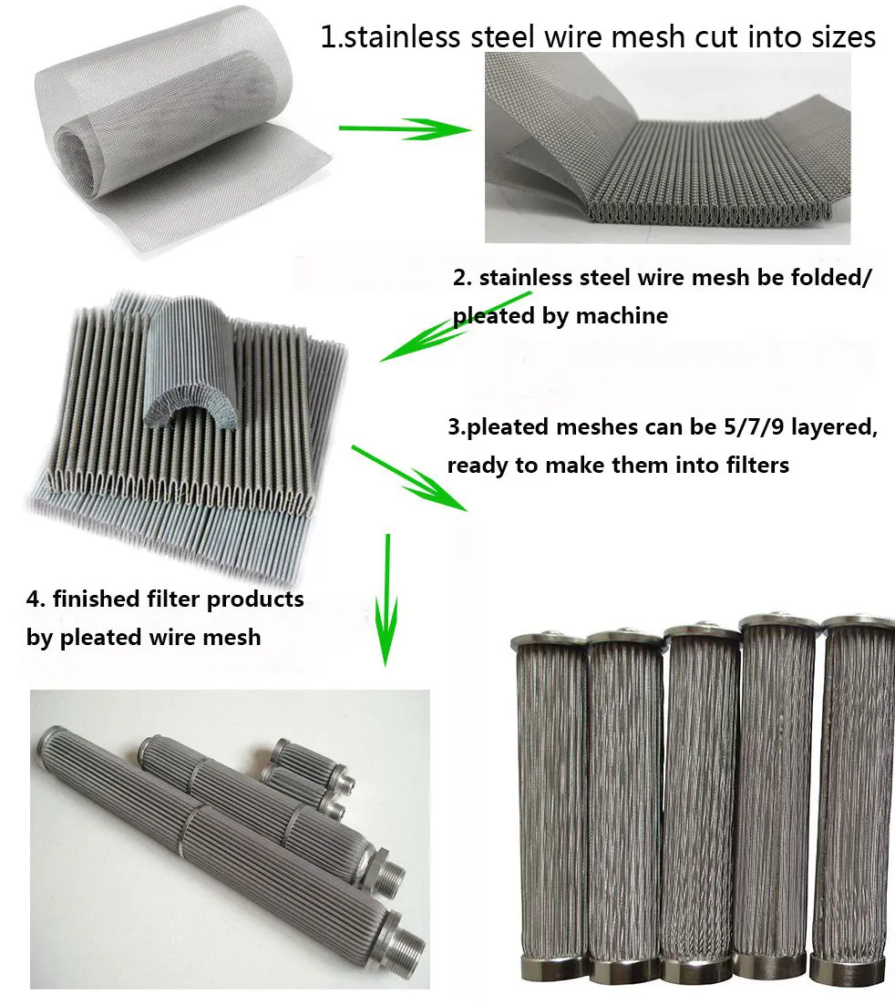 Pleated Wire Mesh Filter