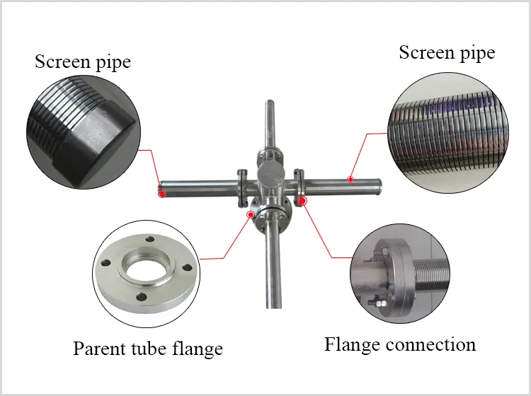 details of Wedge Wire Distributor for Liquid Filtration