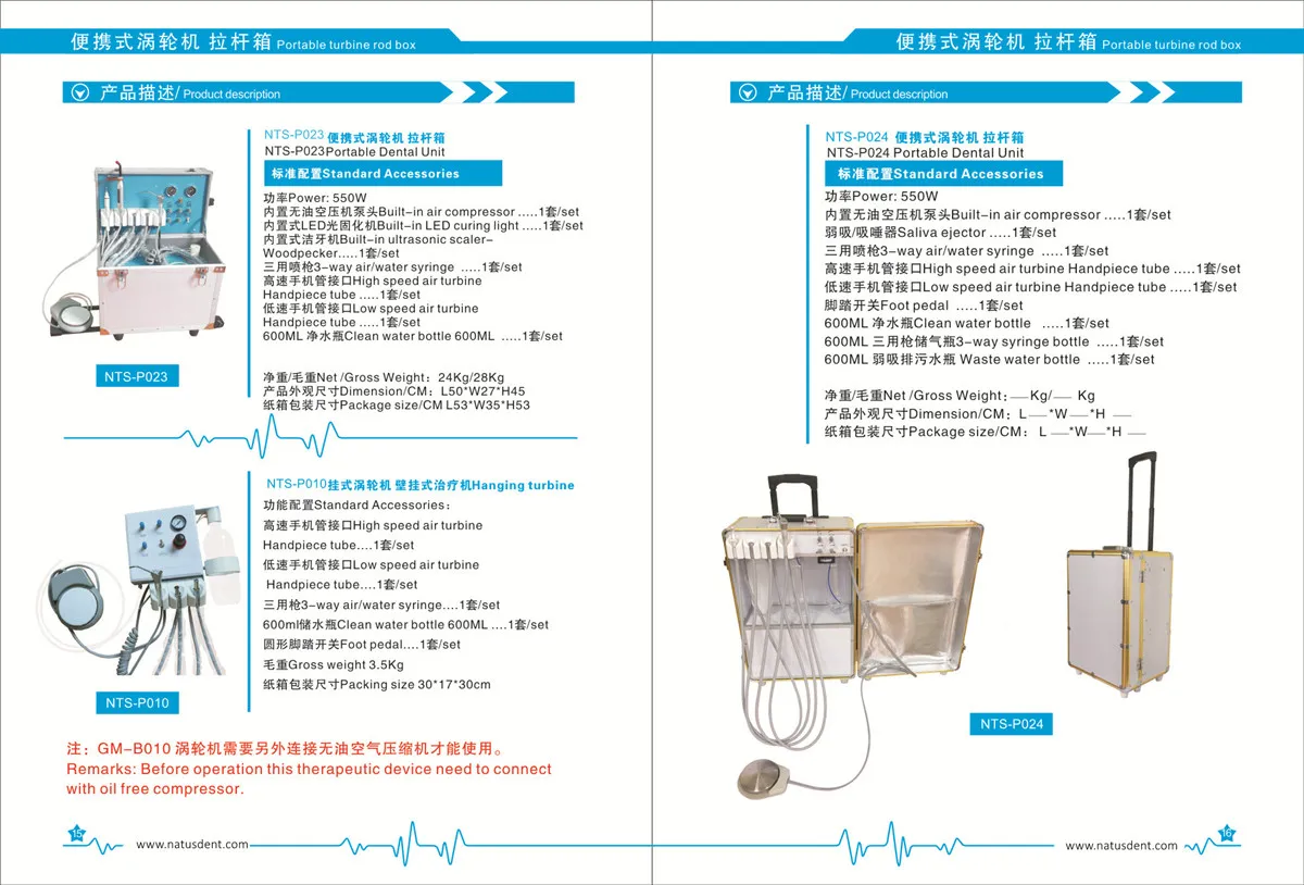 Dental V & B - Caja Porta Instrumental Visitanos. Dental V & B