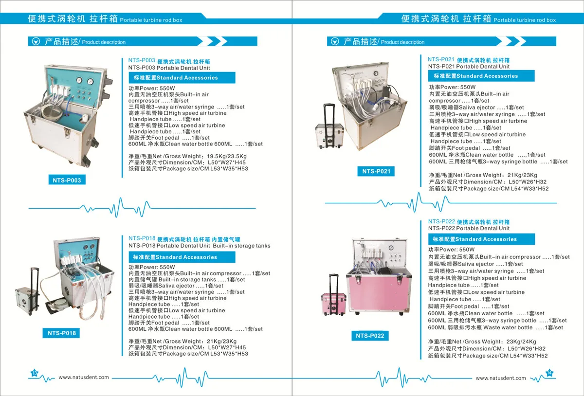 Portable Dental Unit