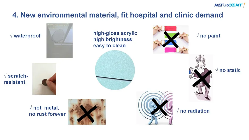 Medical Device and Instrument Trolley