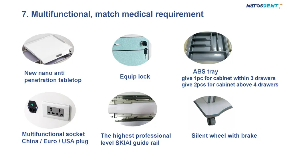 Medical Device and Instrument Trolley